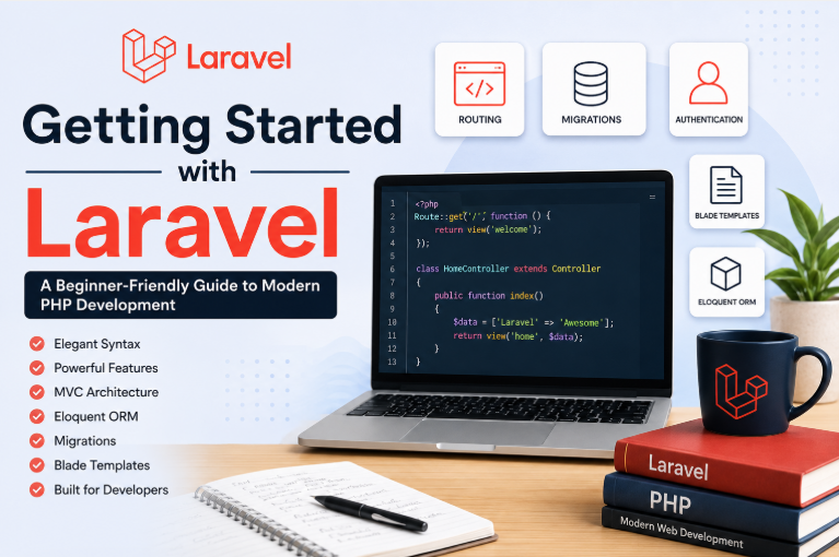 Getting Started with Laravel